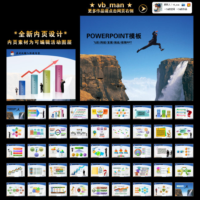 飞跃跨越发展挑战极限业绩报告总结ppt