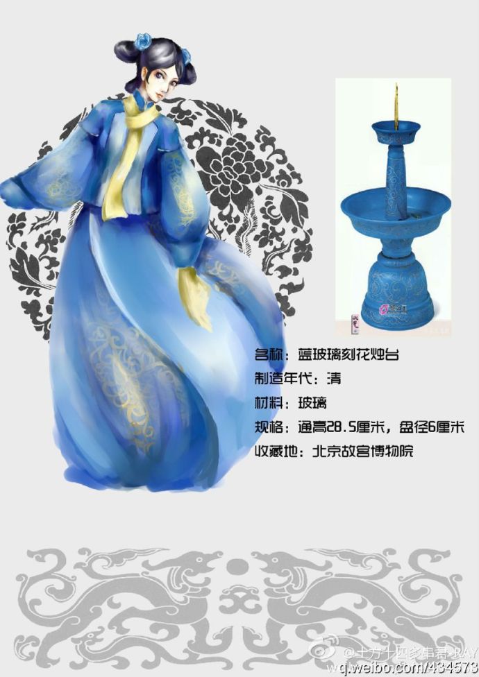 古董瓷器拟人图