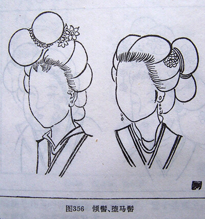 leeoooo  2013年11月21日 22:48   关注   (转)古代女子发型种类