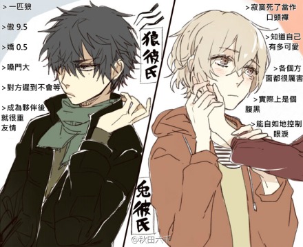 狼系男友 兔系男友