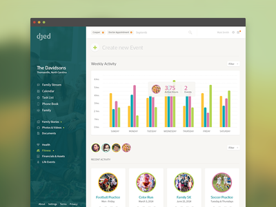 dribbble   fitness by charlie waite