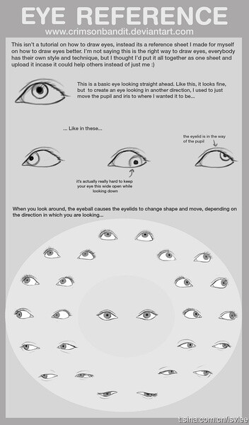人眼视线角度图片