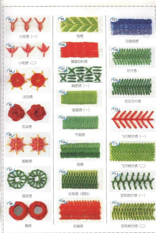 【刺绣】各种绣法名称图片