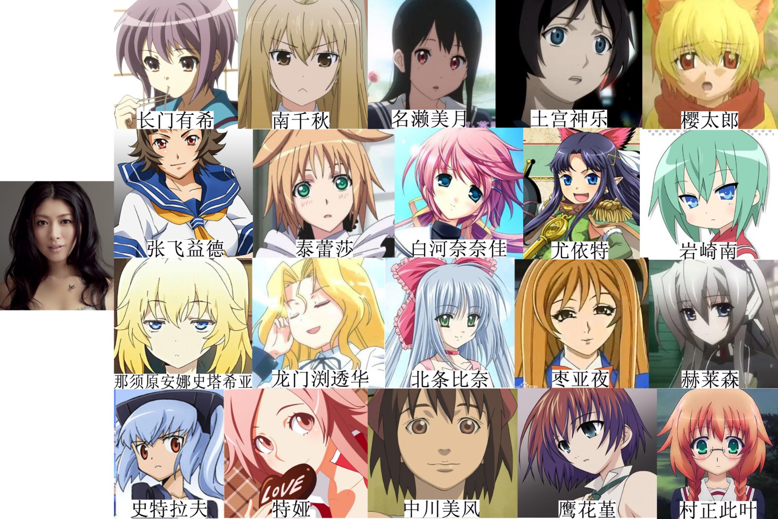2014年5月31日 10:53 关注 动漫 声优 评论 收藏