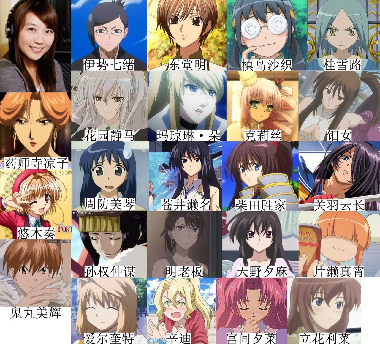 2014年6月14日 8:57 关注 cv 动漫 声优 评论 收藏
