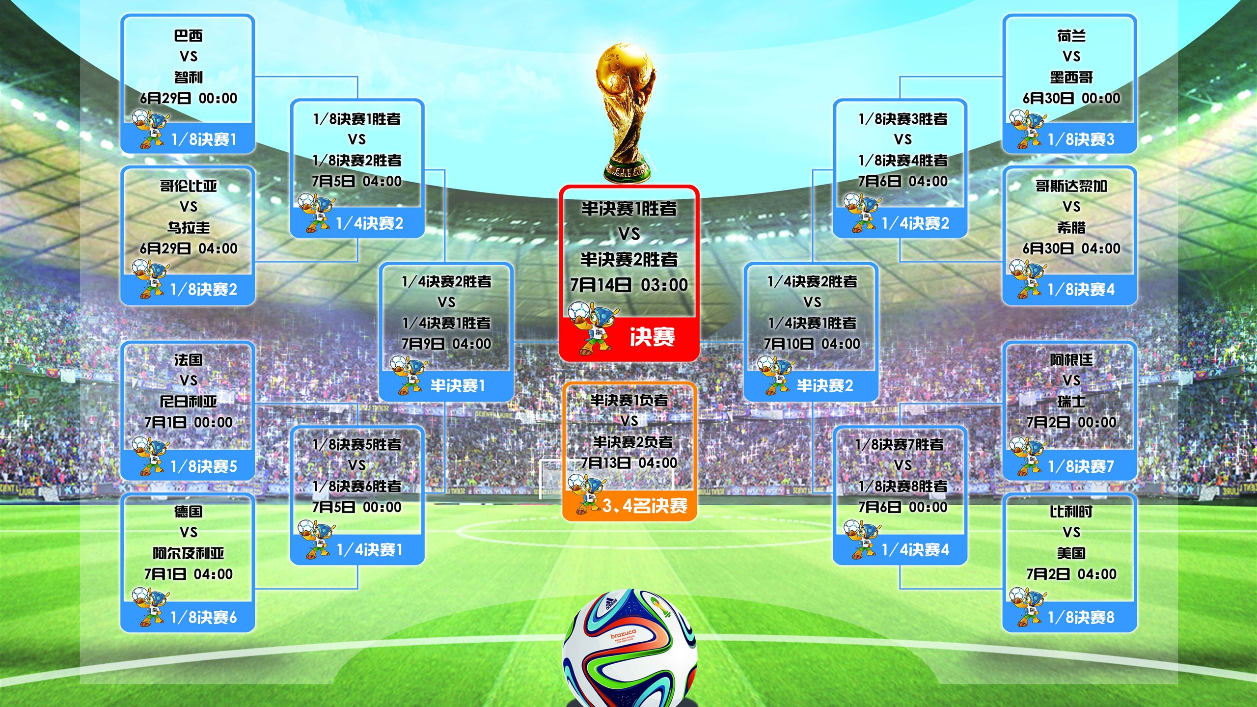 世界杯8强对阵表电脑壁纸