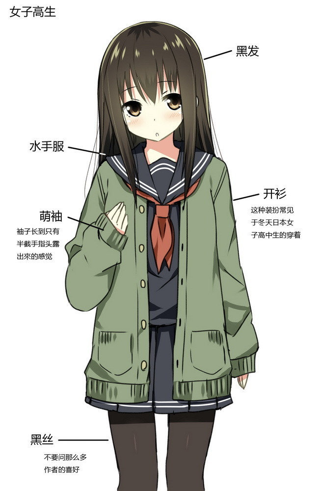 貌似很多人喜欢女高中生这样子搭配水手服 你们喜欢么?