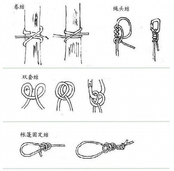 编织吊床绳子打结方法图片