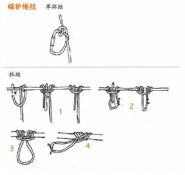 钢丝绳打结方法图解图片