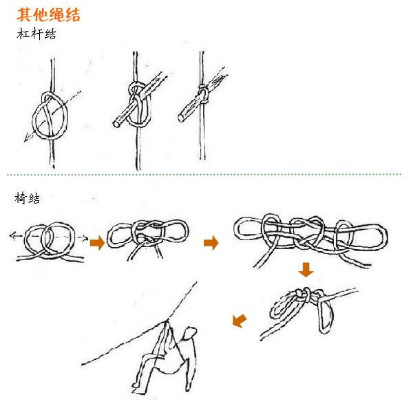 攀爬绳结打法图片