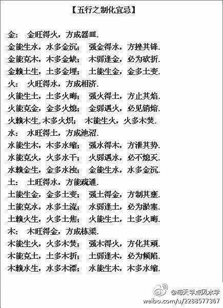 五行相生相克即有了五行的制化宜忌!