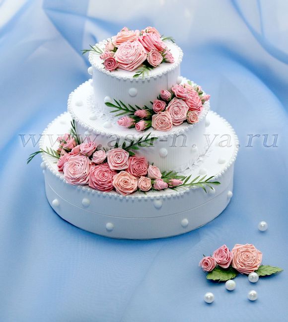 jiandandeziji  2014年12月10日 22:48   关注   【分享】衍纸蛋糕盒