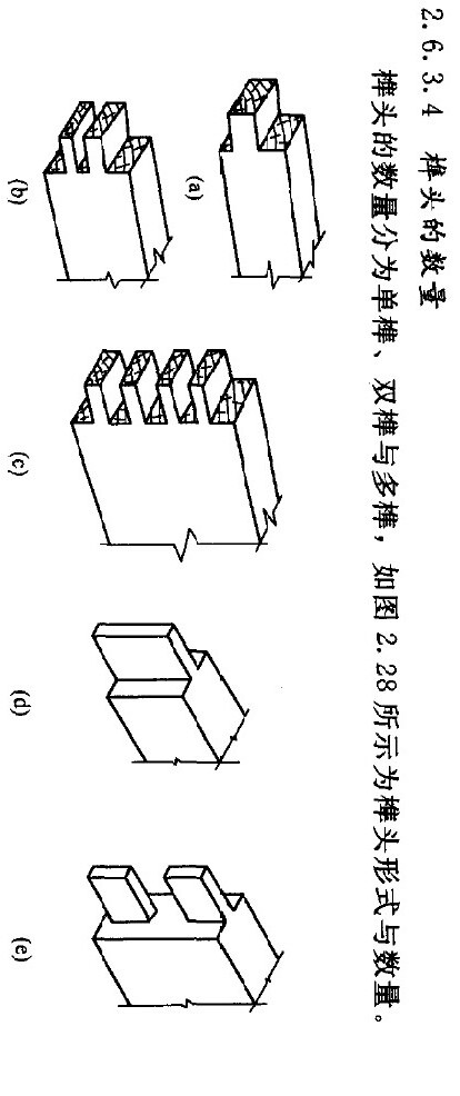 整体家居,整木家居定制!