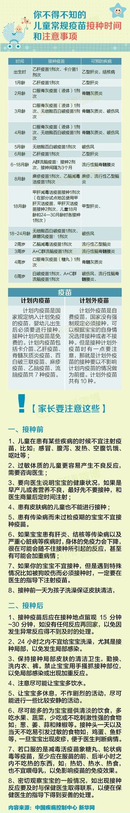 不良反应及注意事项_结肠镜检查注意准备事项_新钢笔使用前应注意哪些事项