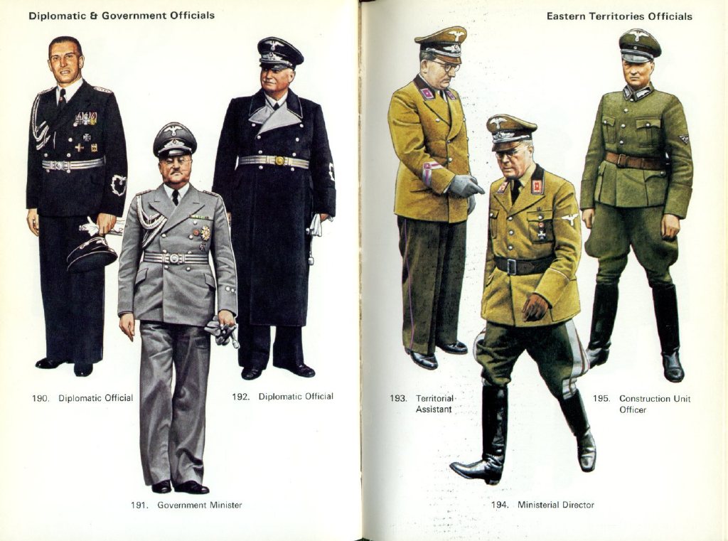 纳粹德国也是世界最著名的制服国家,每一件制服都蕴含着美感.