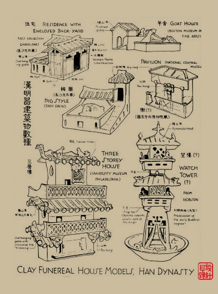 中国古代建筑在文献上记载很多,但不经过实地调查,即使读破万卷书,仍