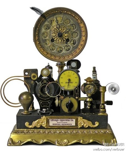 探索#超喜欢这类有机械感,蒸汽复古范儿