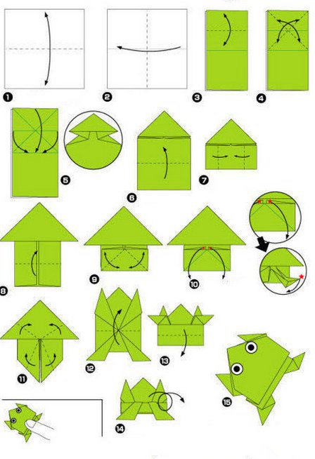 折青蛙简单方法用纸图片