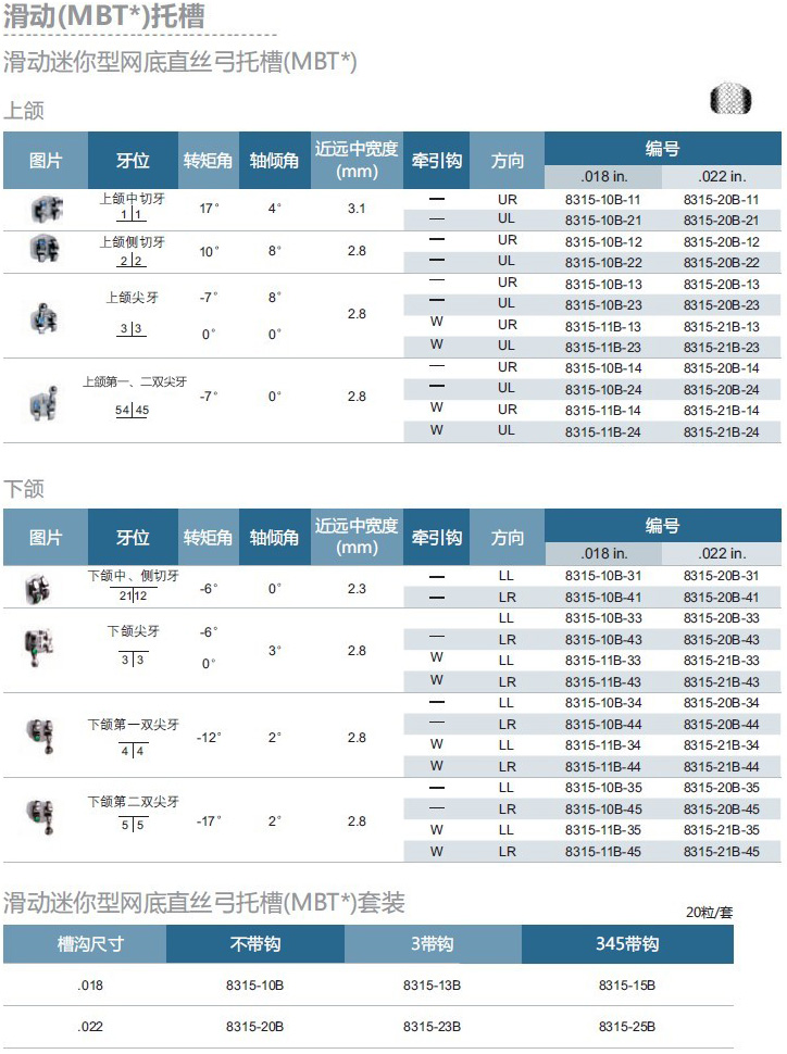 托槽定位数值图图片