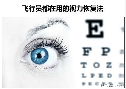 【眼科医生的绝密】:飞行员都在用的视力恢复方法(500度以下)为了你的