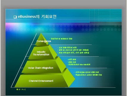 绿色三角形图表蓝色背景ppt模板www.2ppt.cn