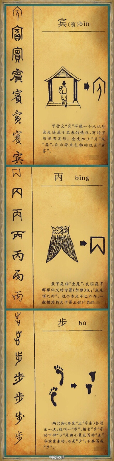《汉字演变集萃》】汉字,记录汉语的文字
