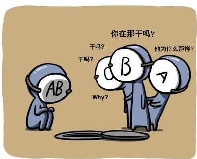 血型漫画 - 堆糖,美图壁纸兴趣社区