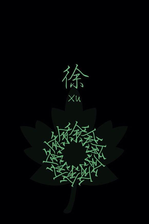 另类的姓氏壁纸