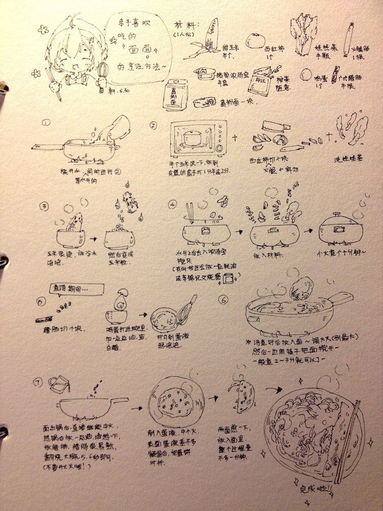 枣子的面面烹饪步骤-小枣子_枣子,手绘,涂鸦,原创,线稿_涂鸦王国插画
