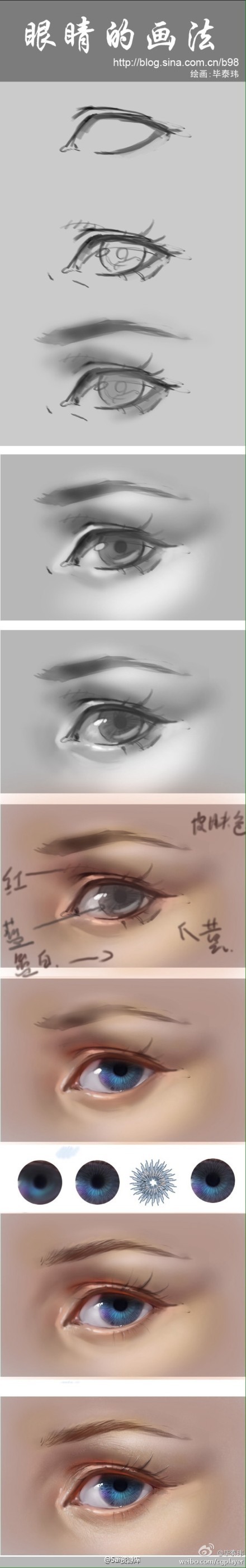 sai资源库# 写实眼睛的绘画技巧讲解,眼睛是人脸会画的重点与难点,是