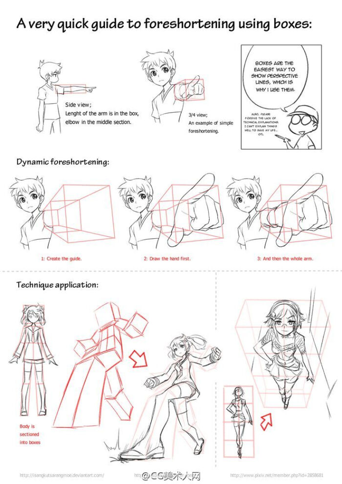 人体透视绘制的技巧