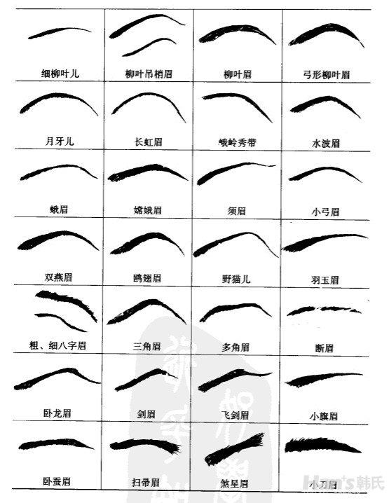 2017年6月25日 21:19 关注 柳叶眉的搜索结果_百度图片搜索图片
