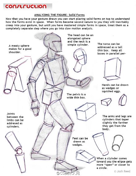 绘画参考#几何人体概括参考