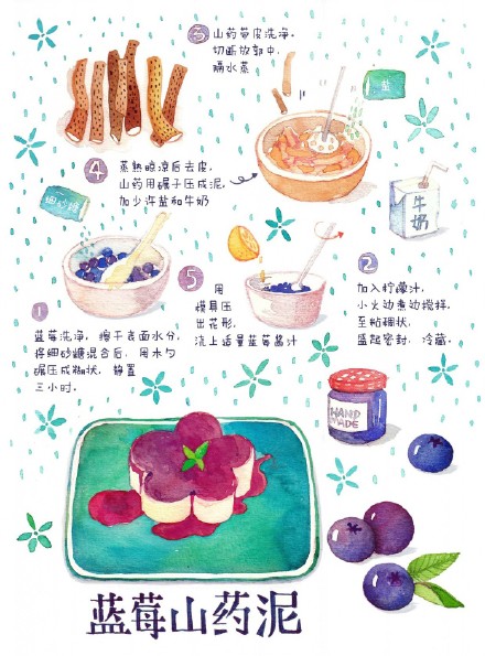 不久前,高人气插画师@shakeorange 出版了她的全新作品《甜心笔记》