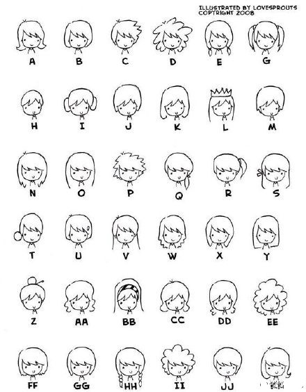 【想象贴】发型漫画人物篇,发型自己修改美图怎么手绘表情秀秀图片