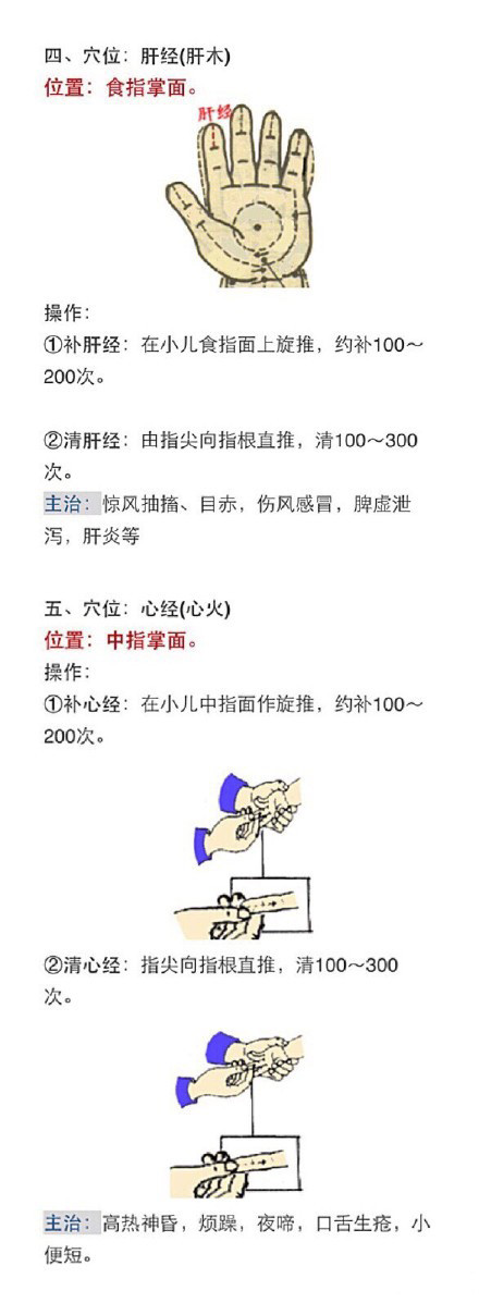 最全人体穴道图,睡前自己捏捏吧,心肝脾肺肾都畅通了.