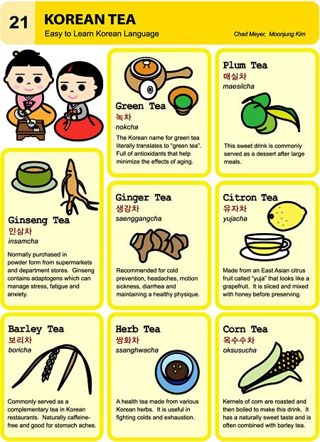 睿响() easy to learn korean language 21 ~ 30