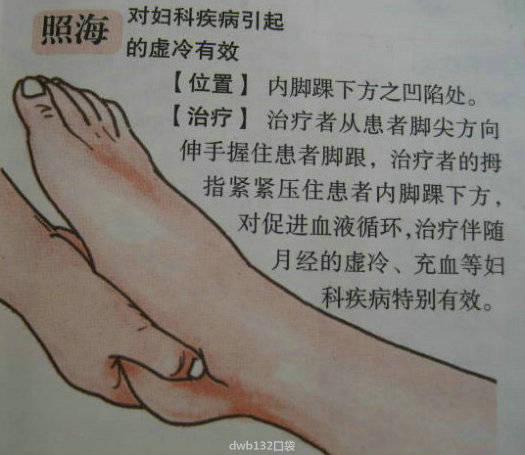 图说人体常用按摩穴位------照海