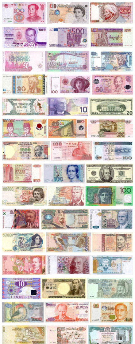 世界各国纸币一览表图片