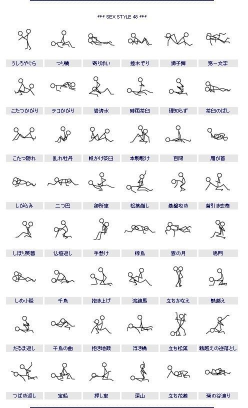 姿势什么的=