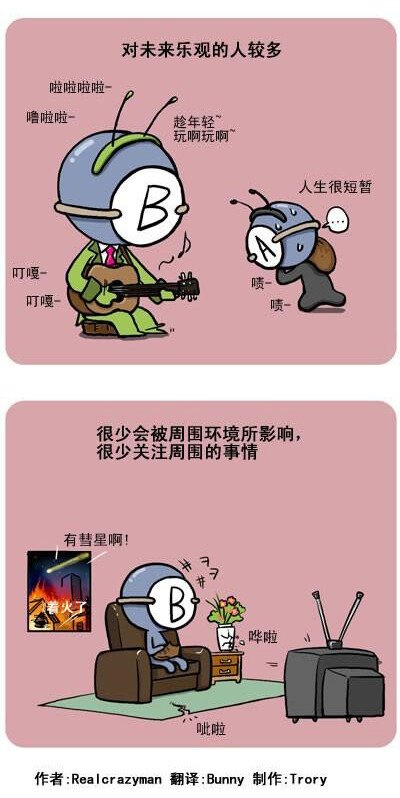 b型血 3
