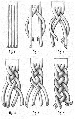 四条绳子的编法图片