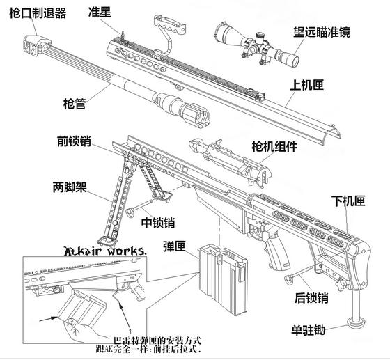 弓箭撒放器原理图解图片