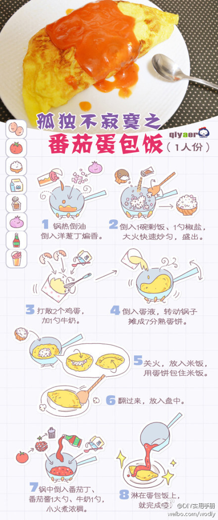 蛋炒饭简笔画步骤图片