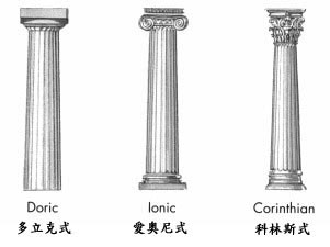 奥杜因之墙三个柱子图片
