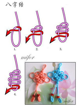 8字结打结方法图片