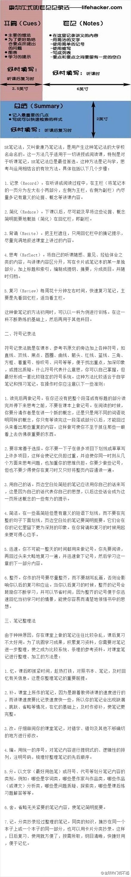 康奈尔大学笔记法