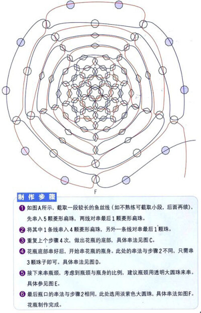 串珠教程