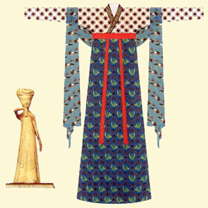 隋朝时期的短襦,长裙,披帛女服穿戴展示图及穿小袖短襦,长裙的隋代