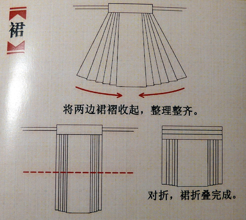 纸裙子的折法图片